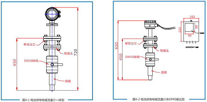 插入式電磁流量計(jì)(圖3)