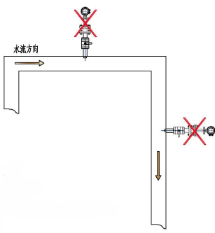 插入式電磁流量計(jì)(圖8)