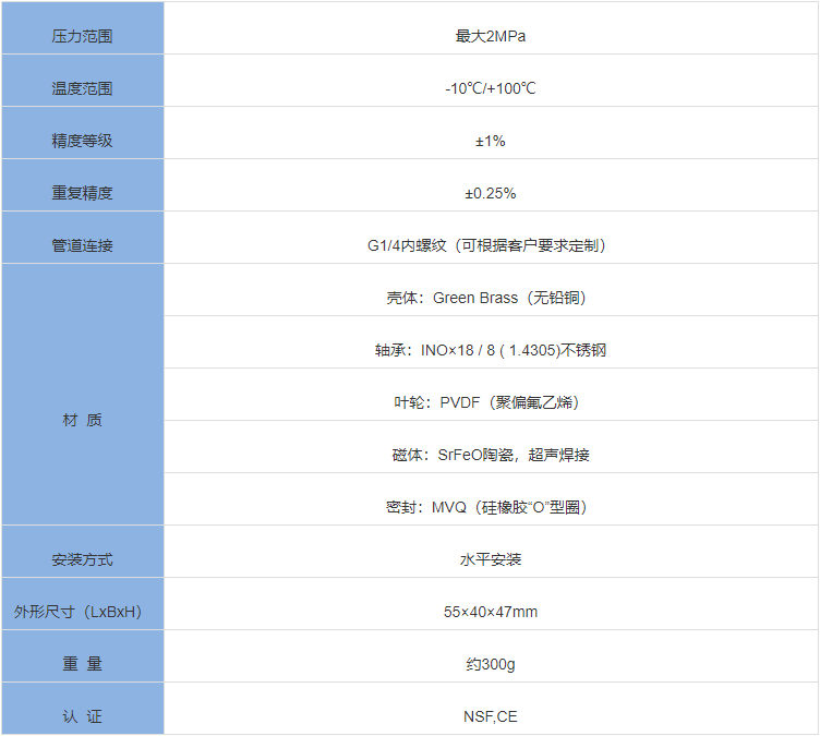 微小量流量計(jì)(圖1)